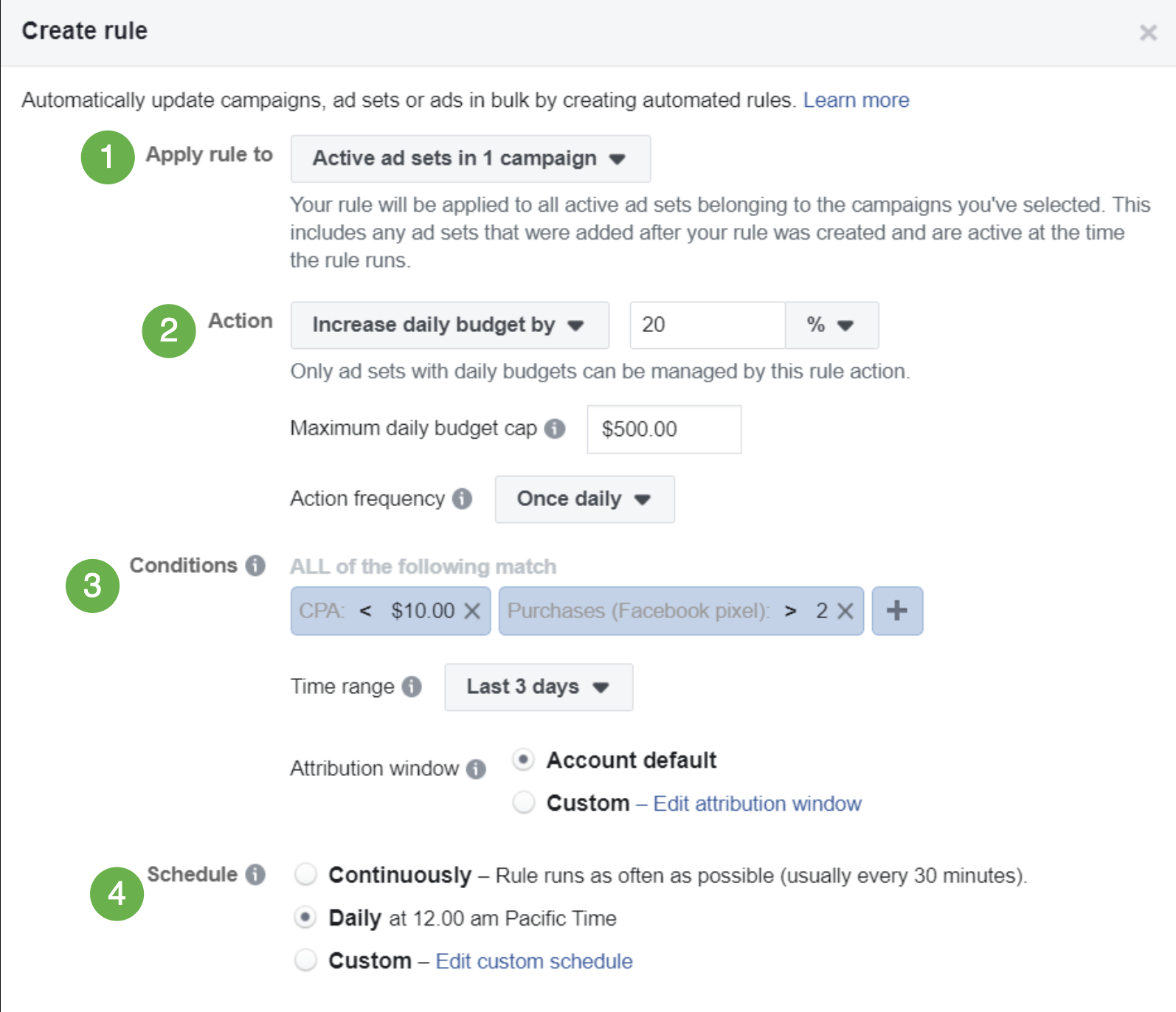 Customizable Conditions for Facebook Automated Rules