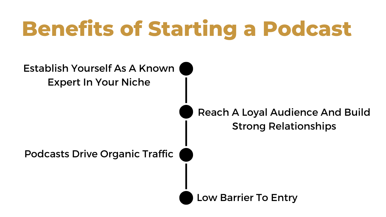 benefits of starting a podcast